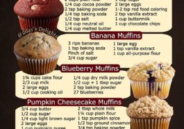 Muffin Recipes to Swoon Over