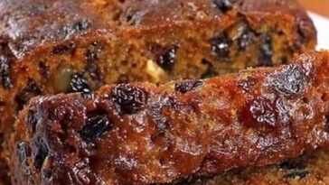 Homemade ultimate Christmas Fruit Cake Loaf